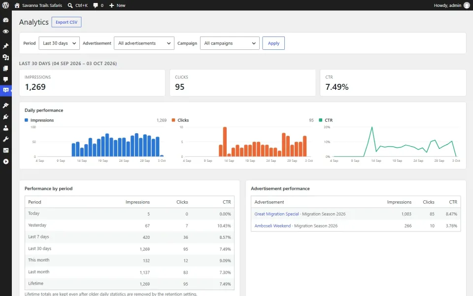 Blue Lens Analytics dashboard showing example business insights